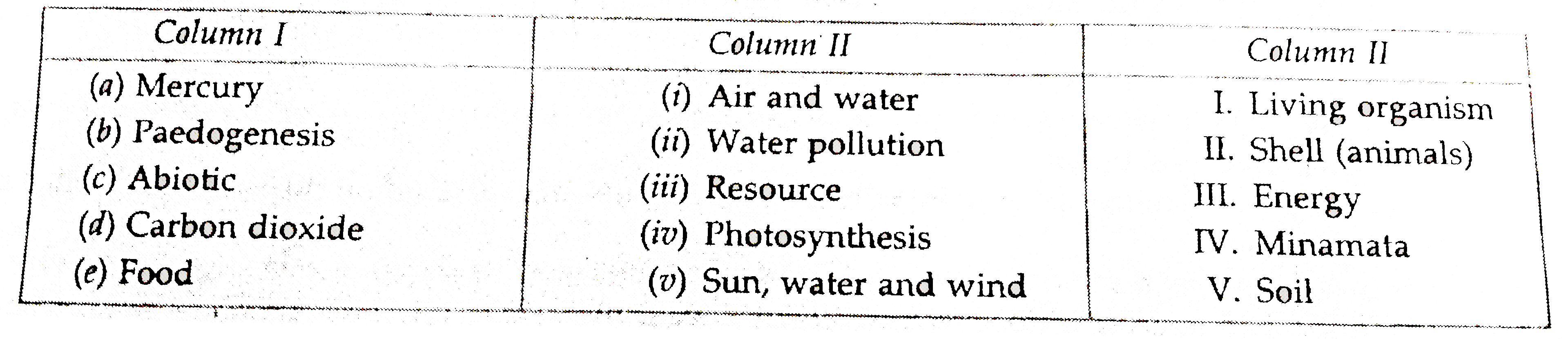 Double Matching. Match the contents of columns I,II and III