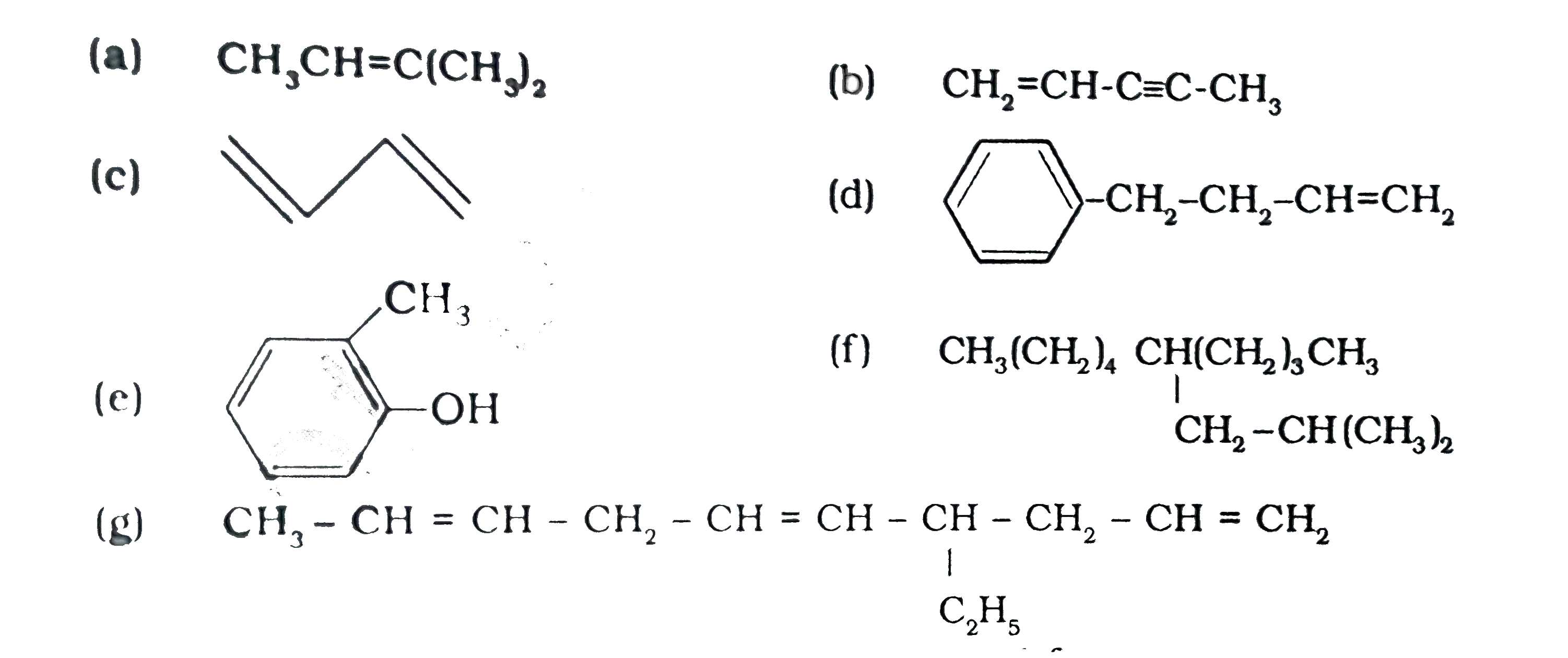 Write IUPAC names of the following compounds : (a) CH(3)CH=C(CH(3))2    (b) CH(2)=CH-C-=C-CH(3)    (c )    (d)      (e )      {:(CH(3)(CH(2))4CH(CH(2))3CH(3)),(