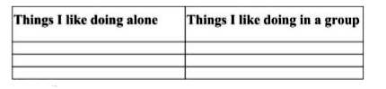 In groups of five, discuss what you enjoy doing alone and what you like doing in a group. Now prepare a list as shown below.