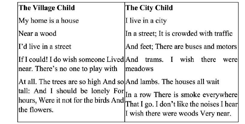 Read and listen to these two poems with your partner and   find out what are the things that the village child and the city childlike.