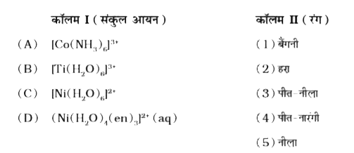 कॉलम I में दिए गए संकुल आयनों और  कॉलम II में दिए रंगों को समलित कीजिए और सही कोड प्रदान  कीजिए।