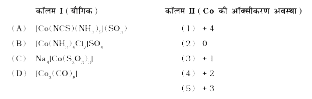 कॉलम I में दिए गए यौगिकों और इनमें उपस्थित कोबाल्ट की कॉलम II  में दी गई ऑक्सीकरण अवस्थाओं को सुमेलित कीजिए और सही कोड प्रदान कीजिए।
