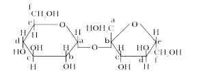 ग्लकोस और फ्रक्टोज से बने एक डाइसैकैराइड को संरचना नीचे दी गई है। इसकी मोनोसैकैराइड इकाइयों में ऐनोमेरिक कार्बन को पहचानिए।