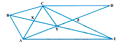 आकृति में, CD||AE और CY||BA है। सिद्ध कीजिए कि ar (CBX) = ar (AXY) है।