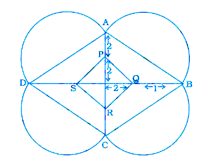 किसी घर के फर्श पर एक रंगोली बनायी गयी है। इसमें, ABCD और PQRS दोनों समचतुर्भुजों के आकर के हैं। समचतुर्भुज ABCD की प्रत्येक भुजा पर खींचे गये अर्धवृत्त की त्रिज्या ज्ञात कीजिए।