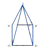 आकृति 2 में, BCDE एक वर्ग है तथा बिंदु A को शीर्ष B,C,D और E से मिलाने पर एक त्रिविमीय 3D आकार बनाया गया है। इस त्रिविमीय आकार का नाम लिखिए तथा इसके (i) शीर्ष, (ii) किनारे और (iii) फलक भी लिखिए।