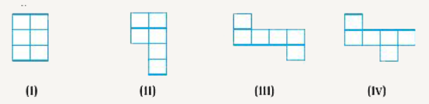निम्नलिखित आकृतियाँ छः इकाई वर्गों को जोड़कर बनी हैं| किस आकृति का परिमाप न्यूनतम है ?