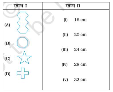 स्तंभ I की आकृतियों (प्रत्येक की भुजा 2 cm) का मिलान, स्तंभ II के संगत परिमाप से कीजिए :