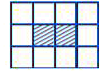 यदि दो अनुपात बराबर हों, तो वे  में होते हैं। आकृति (जिसमे प्रत्येक वर्ग 1 इकाई लंबाई का है) छायांकित भाग का अछायांकित भाग से अनुपात ज्ञात कीजिए।