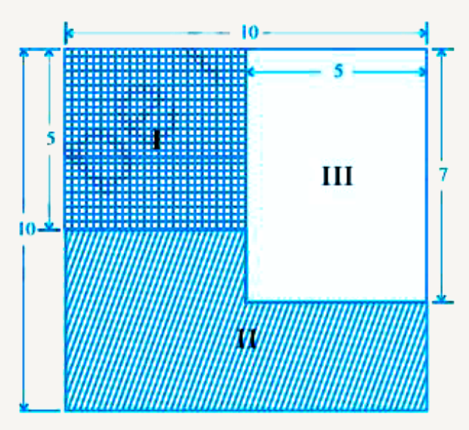 आकृति में निम्नलिखित क्षेत्रफलों के क्या अनुपात हैं?   (a) छायांकित भाग I और छायांकित भाग II      (b) छायांकित भाग II और छायांकित भाग III   (c) छायांकित भागों I और II का कुल भाग तथा छायांकित भाग III