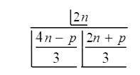 यदि (x^(2)+1/x)^(2n) के प्रसार में x^p आता है, तो सिद्ध कीजिए कि इसका गुणांक है।