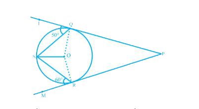 सत्य या असत्य लिखिए और अपने उत्तर का कारण दीजिए।    
आकृति 9.9 में, 
PQL और PRM केंद्र 0 वाले वृत्त की बिंदुओंQ और R पर क्रमशः स्पर्श रेखाएँ हैं तथा S इस वृत्त पर एक बिंदु इस प्रकार स्थित है कि  angle SQL = 50^(@)  औरangle SRM = 60^(@)  है। तब, angle QSR = 40^(@)  है।