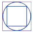 आकृति में, व्यास d वाले एक वृत्त के अन्तर्गत एक वर्ग खींचा गया है तथा एक अन्य वर्ग इसी वृत्त के परिगत है। क्या बाहरी वर्ग का क्षेत्रफल आन्तरिक वर्ग के क्षेत्रफल का चार गुना है? अपने उत्तर का कारण दीजिए।