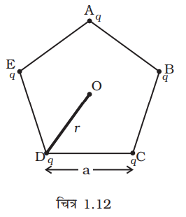 पाँच आवेश, जिनमे प्रत्येक q है, .a. भुजा के किसी नियमित पंचभुज के कोनो पर रखे गए है।   (a) (i) इस पंचभुज के केन्द्र O पर विद्युत क्षेत्र कितना होगा?   (ii) यदि किसी एक कोने (जैसे A) से आवेश को हटा दिया जाए तो O पर विद्युत क्षेत्र कितना होगा?   (iii) यदि A पर आवेश को -q द्वारा प्रतिस्थापित कर दिया जाए तो O पर विद्युत क्षेत्र कितना होगा?   (b) आपके (a) के उत्तर पर क्या प्रभाव पड़ेगा यदि पंचभुज को n-भुजा के ऐसे नियमित बहुभुज से प्रतिस्थापित कर दिया जाए जिसके प्रत्येक कोने पर q आवेश हो?