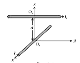 दो लम्बे तारों को, जिनमें धाराएँ I(1) तथा I(2) प्रवाहित हो रही हैं, चित्र में दर्शाए अनुसार व्यवस्थित किया गया है। जिस तार से धारा I(1) प्रवाहित होती है वह x-अक्ष के अनुदिश है। अन्य जिससे धारा I(2) प्रवाहित होती है वह .अक्ष के समान्तर किसी रेखा के अनुदिश है जिसे x = 0 तथा z=d द्वारा दर्शाया जाता है। x-अक्ष के अनुदिश तार के कारण बिन्दु O(2) पर आरोपित बल ज्ञात कीजिए।
