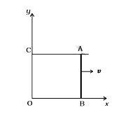 कोई चुम्बकीय क्षेत्र B=B(0)sin(omegat)hatk किसी विशाल प्रदेश पर आच्छादित है जिसमें तार AB ऐसे दो समांतर चालकों पर निर्बाध सरकता है जो एक दूसरे से d दूरी द्वारा पृथक्कृत है। ये तार x-y तल में है । तार AB (लम्बाई d की) का प्रतिरोध R है तथा समांतर चालकों (तारों) का प्रतिरोध उपेक्षणीय है। यदि AB v वेग से गमन करता है तो परिपथ में कितनी धारा है? तार को नियत वेग से गमन करने के लिए कितने बल की आवश्यकता है?