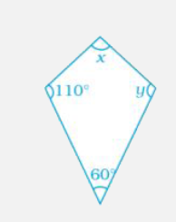 Find the values of x and y in the following kite.