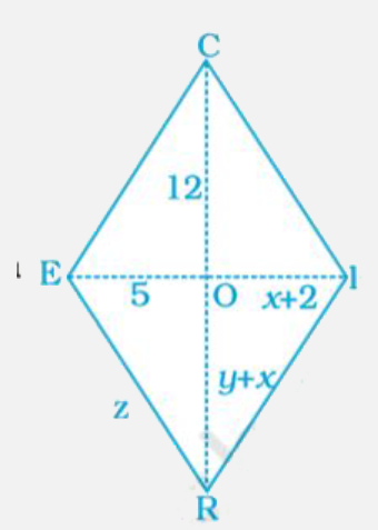 RICE is a rhombus. Find x, y, z.