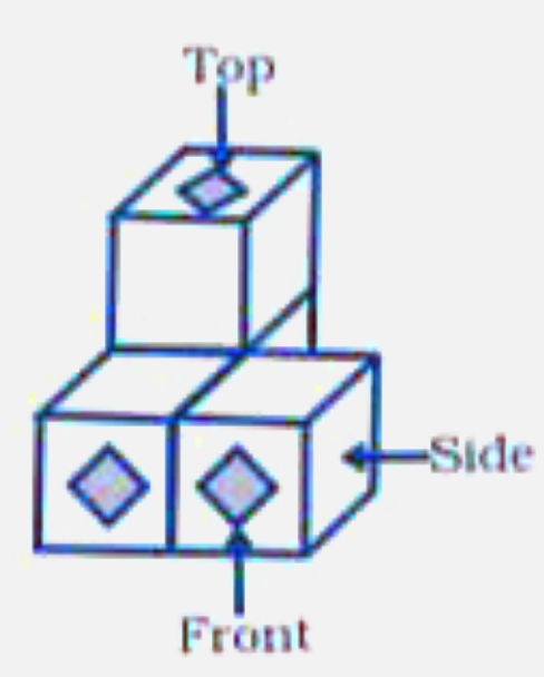Which of the following is the top view of the given shape?