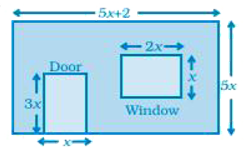 The figure shows the dimensions of a wall having a window and a door of a room. Write an algebraic expression for the area of the wall to be painted.