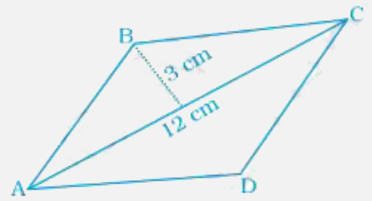 The figure ABCD is a quadrilateral in which AB = CD and BC = AD. Its area is