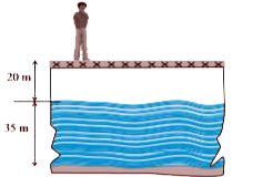 Madhre is standing in the middle of a bridge which is 20 m above the water level of a river. If a 35 m deep river is flowing under the bridge (see Fig. 1.1), then the vertical distance between the foot of Madhre and bottom level of the river is: