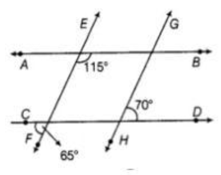 Can you find whether the lines EF , GH , KP , AB and CD are parallel or not by using other conditions of parallel lines ?