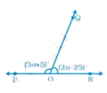 In Fig. , POR is a line . The value of a is
