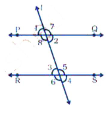 In Fig. 5.30, line l intersects two parallel lines PQ and RS. Then, which one of the following is not true?