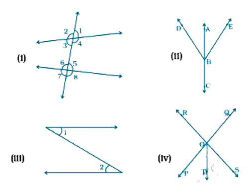 In each of the following figures, write, if any, (i) each pair of vertically opposite angles, and (ii) each linear pair.