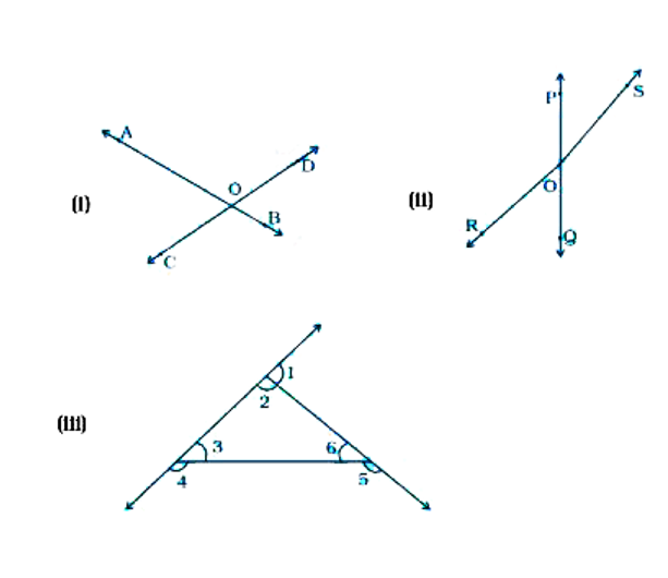 Name the pairs of supplementary angles in the following figures: