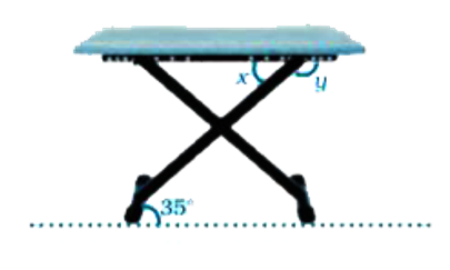 The legs of a stool make an angle of 35^(@) with the floor as shown in Fig. 5.46. Find the angles x and y.