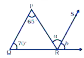 In Fig. 5.56, QP || RS. Find the values of a and b.