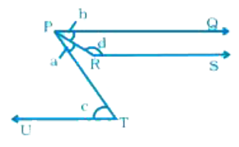 In Figure, PQ, RS and UT are parallel lines.   (i) If c = 57^(@) and a = (c)/(3) , find the value of d .   (ii) If c = 75^(@) and a = (2)/(5) c , find b.