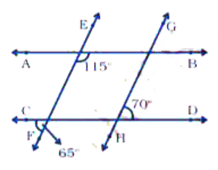 In Fig. 5.63, examine whether the following pairs of lines are parallel or not:   (i) EF and GH