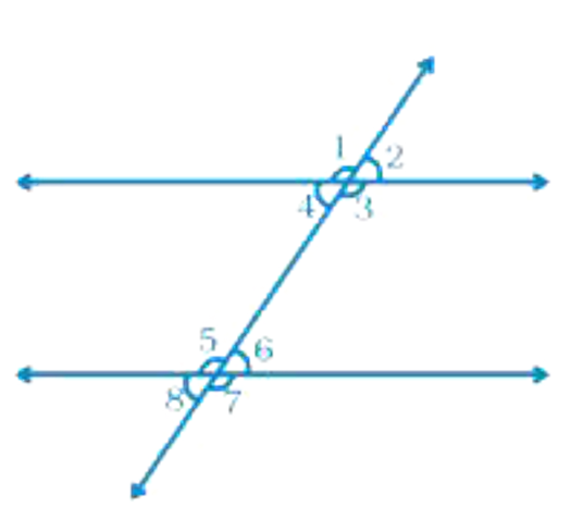 In Figure, a pair of corresponding angles is
