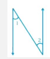 In Fig. 5.4, are the angles 1 and 2 of the letter N forming a pair of adjacent angles? Give reasons.