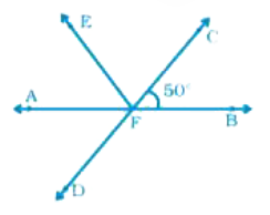 In Fig. 5.7, CD intersects the line AB at F,  angleCFB = 50^(@) and  angleEFA =  angleAFD. Find the measure of  angleEFC.
