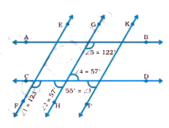 In the given figure, find out which pair of lines are parallel.