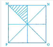 Area of the square MNOP of Fig. 9.24 is 144 cm^2 Area of each triangle is .