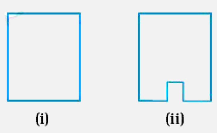 In Fig. 9.26. perimeter of (ii) is greater than that of (i), but its area is smaller than that of (i).