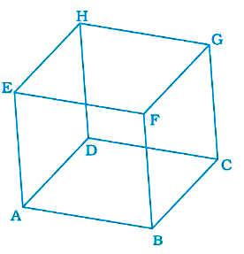 In the figure of cube.   (i) Which edge is the intersection of faces EFGH and EFBA?   (ii) Which faces intersect at edge FB?   (iii) Which three faces form the vertex A?   (iv) Which vertex is formed by the faces ABCD, ADHE and CDHG?   (v) Give all the eges that are parallel to edge AB.   (vi) Give the eges that are neither parallel nor perpendicular to edge BC.  (vii) Give all the edges that are perpendicular to edge AB.   (viii) Give four vertices that do not all lie in one plane.