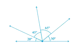 The number of obtuse angles in Fig. 2.9 is