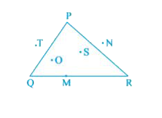 In Fig. 2.14 points lying in the interior of the triangle PQR are , that in the exterior are  and that on the triangle itself are .
