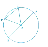 In Fig. 2.47, O is the centre of the circle.      Shade sectors OAC and OPB.