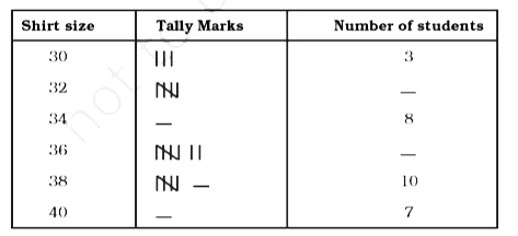 Fill in the blanks in the following table which represents shirt size of 40 students of a school.