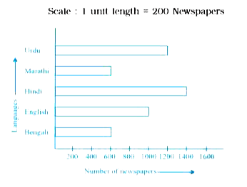 ocr_image