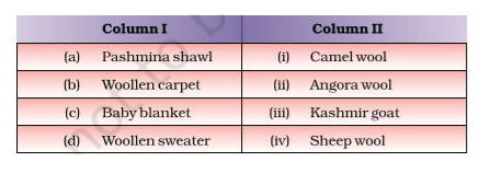 A wholesale woollen fibre dealer gets the woollen fibre of different textures sorted for various purposes. Match the items in column I with the woollen fibre in column II.