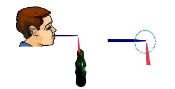 Figure 8.2 shows a child blowing air with a straw near the opening of another straw which has its other end in a soft drink  bottle. It was observed that the level of the soft drink in the straw rises up as soon as air is blown over its open end. Which one of the following best explains the reason for rise in level of the drink?