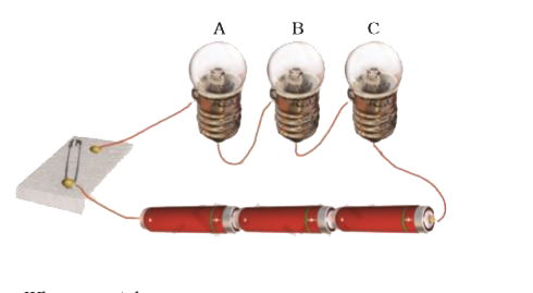 Three bulbs A, B, C are connected in a circuit as shown in Figure 14.2. When the switch is ‘ON’